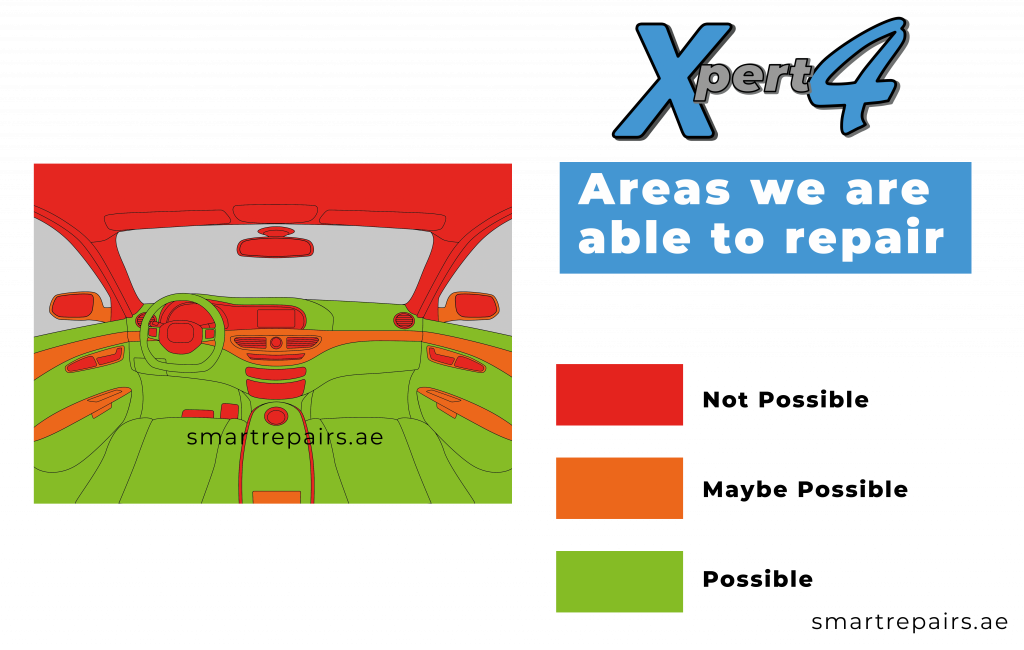 This Areas we are able to fix in your Interior